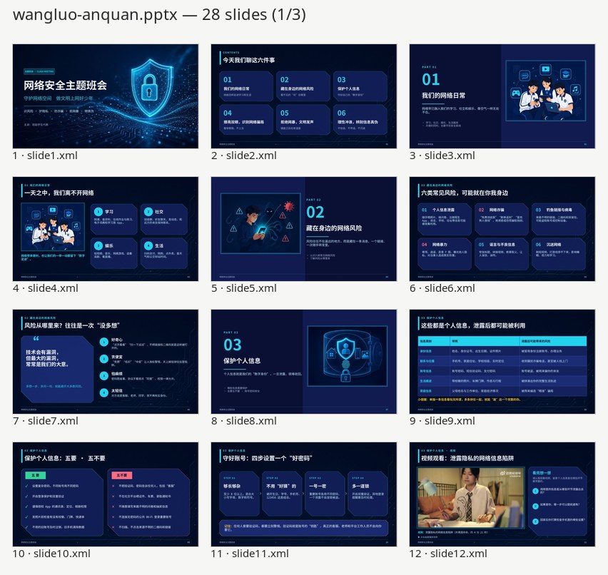 网络安全 PPT 页面预览